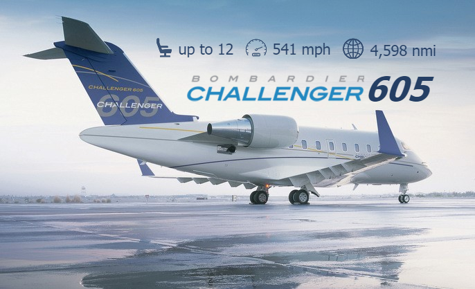 San Francisco Challenger 605 Charter